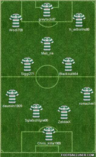 Celtic Formation 2016