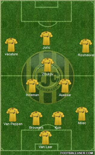 Roda JC Formation 2016