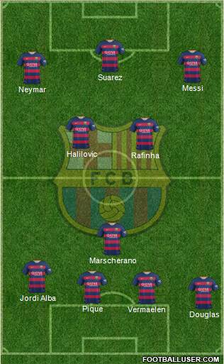 F.C. Barcelona Formation 2016