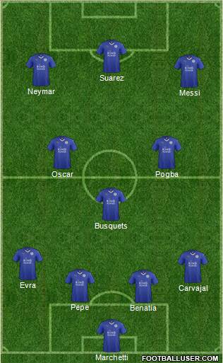 Leicester City Formation 2016