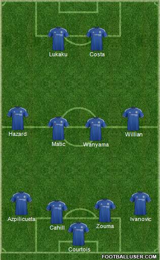 Chelsea Formation 2016