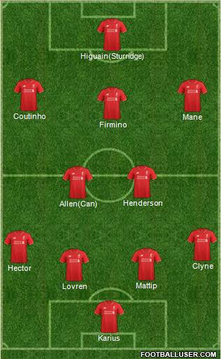 Liverpool Formation 2016