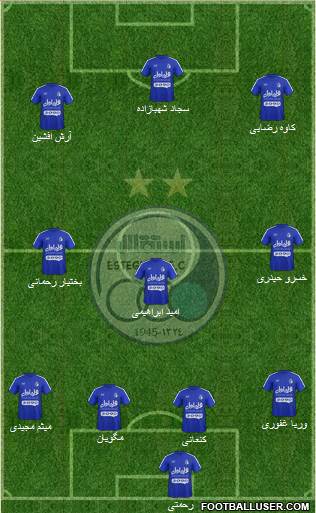 Esteghlal Tehran Formation 2016