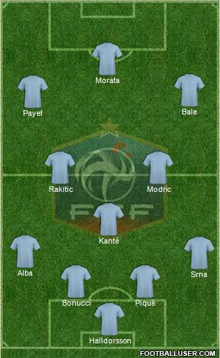 France Formation 2016