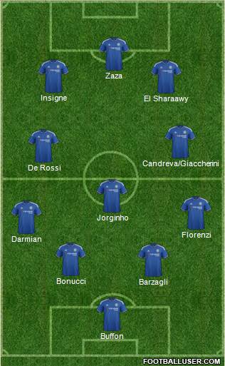 Chelsea Formation 2016