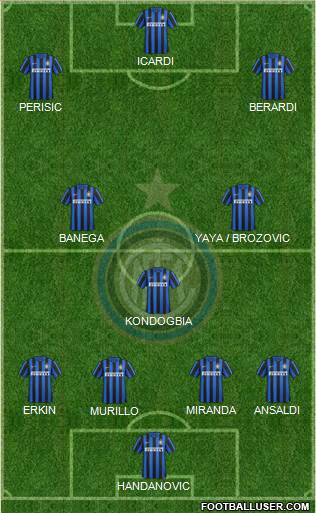 F.C. Internazionale Formation 2016