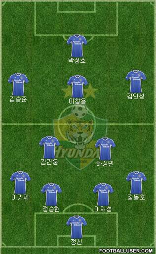Ulsan Hyundai Formation 2016