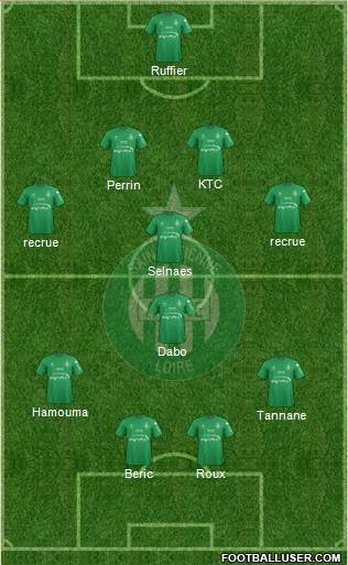 A.S. Saint-Etienne Formation 2016