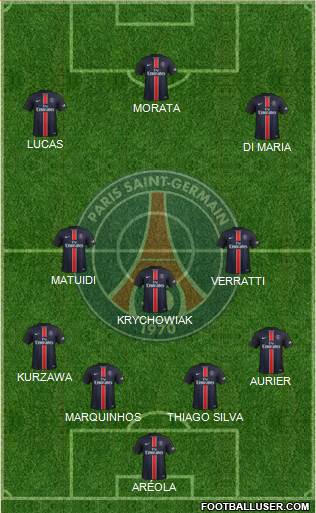Paris Saint-Germain Formation 2016
