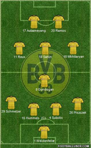 Borussia Dortmund Formation 2016