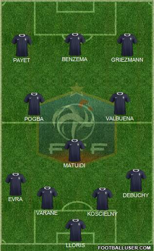 France Formation 2016