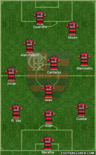 CR Flamengo Formation 2016