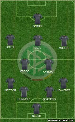 Germany Formation 2016