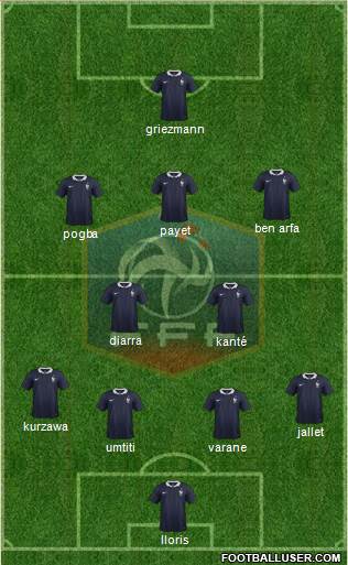 France Formation 2016