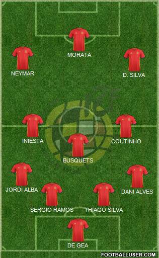 Spain Formation 2016