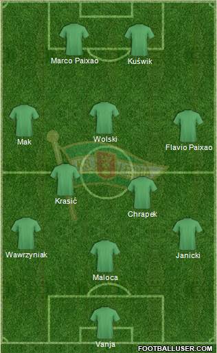 Lechia Gdansk Formation 2016