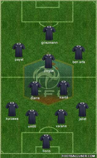 France Formation 2016