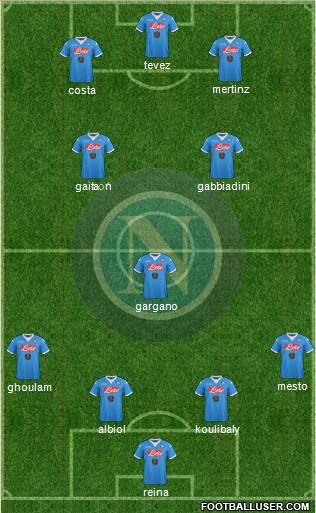 Napoli Formation 2016