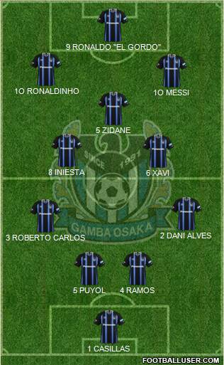 Gamba Osaka Formation 2016