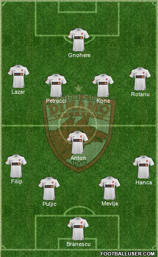 FC Dinamo 1948 Bucharest Formation 2016