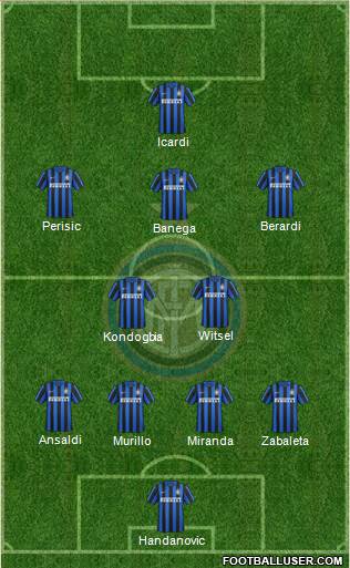 F.C. Internazionale Formation 2016