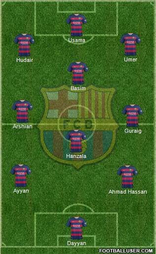 F.C. Barcelona Formation 2016