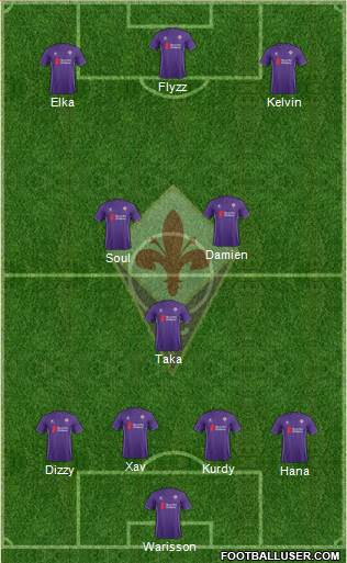 Fiorentina Formation 2016