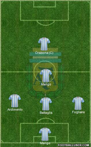 Argentina Formation 2016