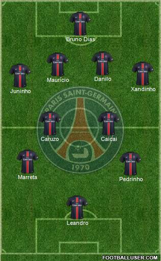 Paris Saint-Germain Formation 2016