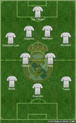 Real Madrid C.F. Formation 2016