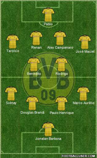 Borussia Dortmund Formation 2016