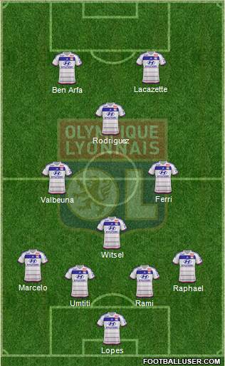 Olympique Lyonnais Formation 2016