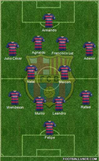 F.C. Barcelona Formation 2016