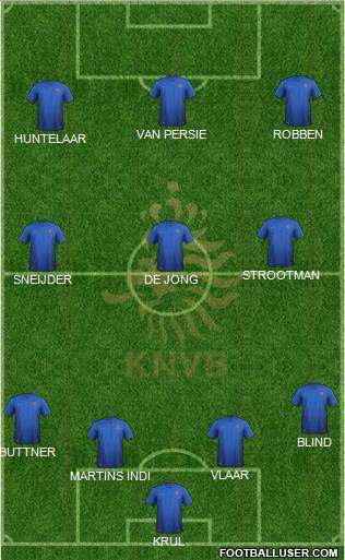 Holland Formation 2016