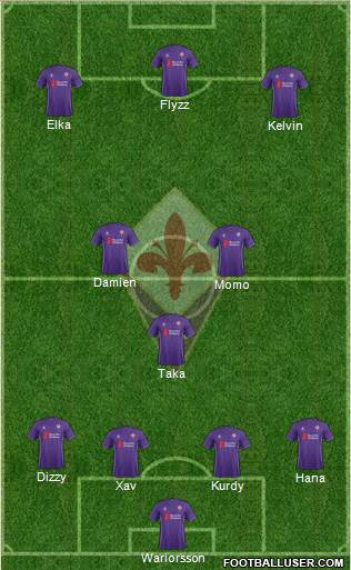 Fiorentina Formation 2016