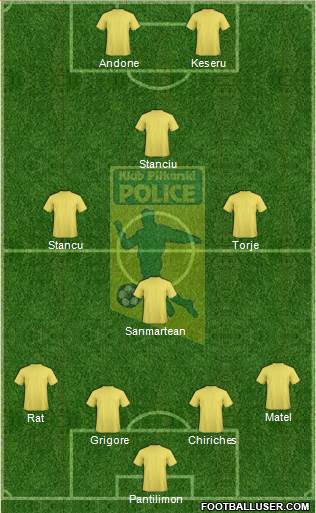 Chemik Police Formation 2016