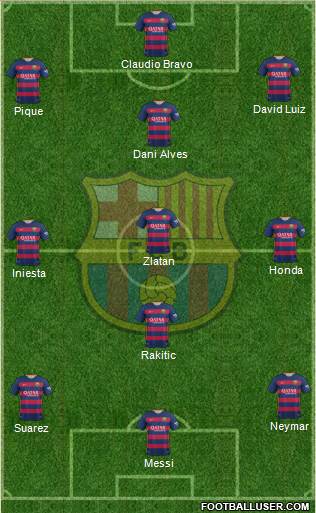 F.C. Barcelona Formation 2016