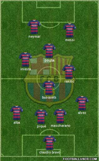 F.C. Barcelona Formation 2016
