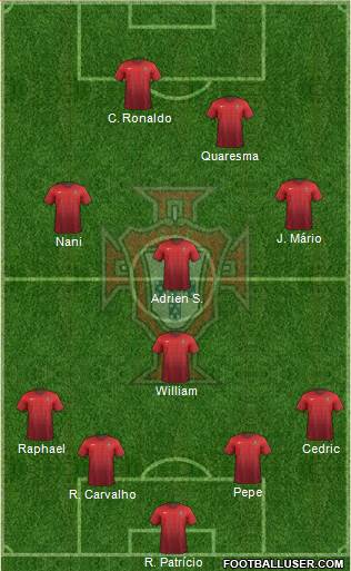 Portugal Formation 2016