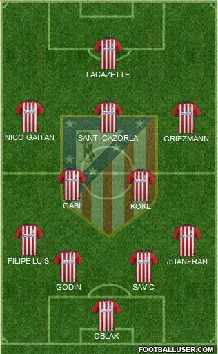 C. Atlético Madrid S.A.D. Formation 2016
