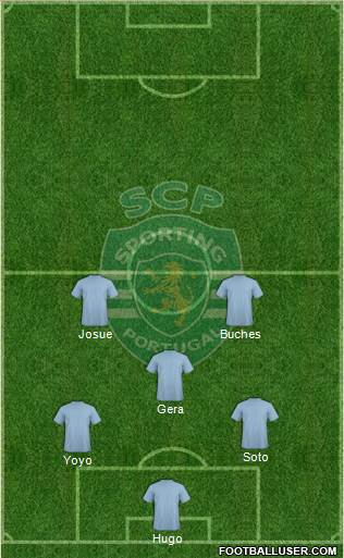 Sporting Clube de Portugal - SAD Formation 2016