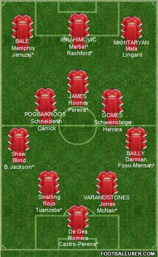 Manchester United Formation 2016