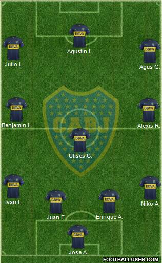 Boca Juniors Formation 2016