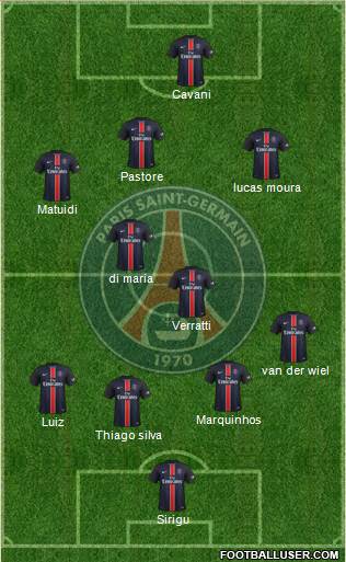 Paris Saint-Germain Formation 2016