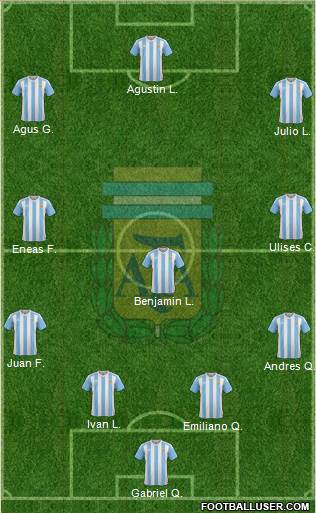 Argentina Formation 2016