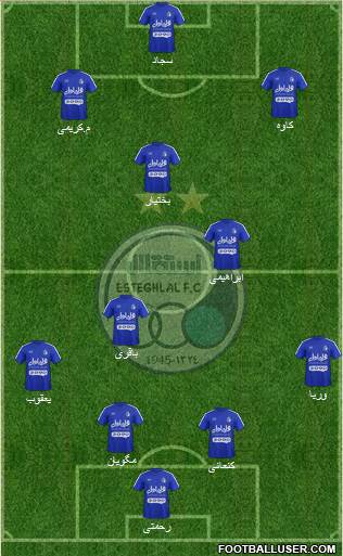 Esteghlal Tehran Formation 2016