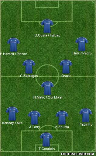 Chelsea Formation 2016