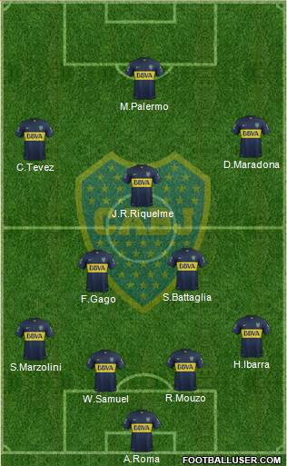 Boca Juniors Formation 2016