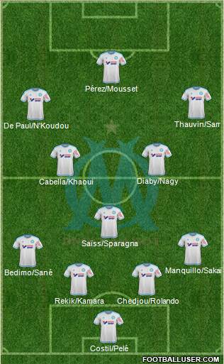 Olympique de Marseille Formation 2016