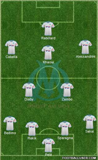 Olympique de Marseille Formation 2016